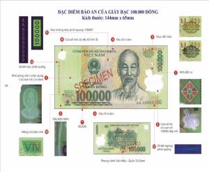 Hình nhỏ