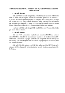 Hình nhỏ