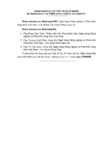Hình nhỏ