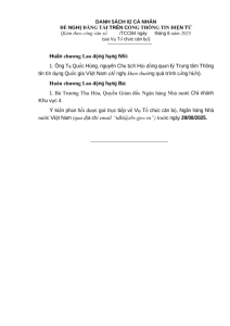 Hình nhỏ