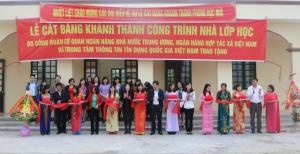 Hình nhỏ