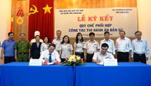 Hình nhỏ