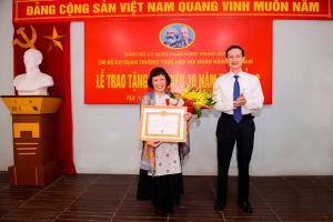 Hình nhỏ