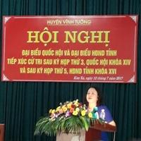 Hình nhỏ