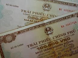 Hình nhỏ
