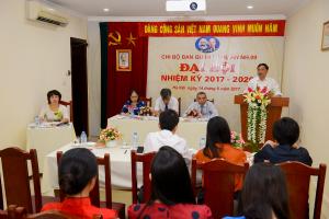 Hình nhỏ