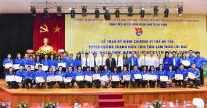 Hình nhỏ