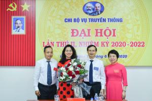 Hình nhỏ