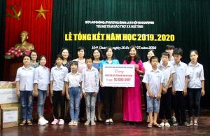 Hình nhỏ
