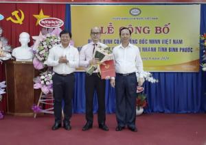 Hình nhỏ