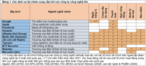 Hình nhỏ