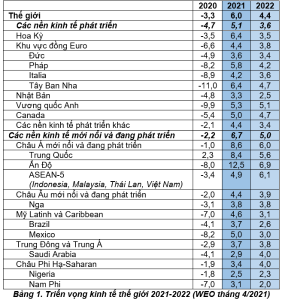 Hình nhỏ