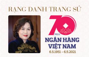 Hình nhỏ