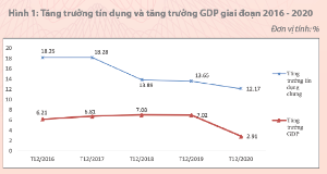 Hình nhỏ