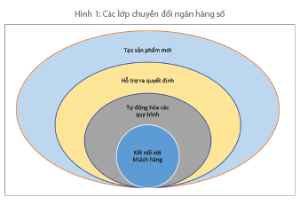 Hình nhỏ