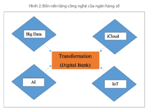 Hình nhỏ