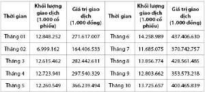 Hình nhỏ