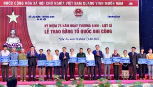 Hình nhỏ