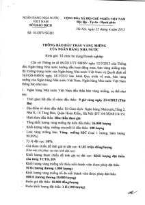 Hình nhỏ