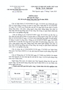 Hình nhỏ