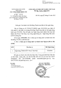 Hình nhỏ