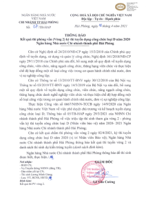 Hình nhỏ