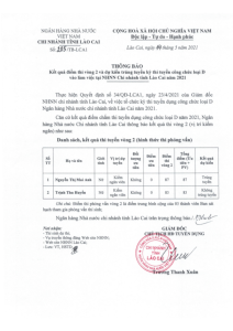 Hình nhỏ