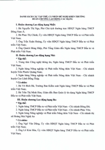 Hình nhỏ