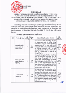 Hình nhỏ