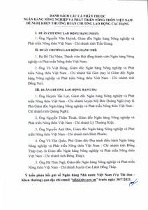 Hình nhỏ