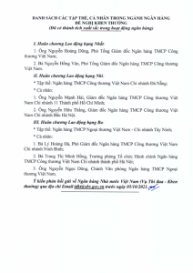 Hình nhỏ