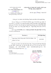 Hình nhỏ