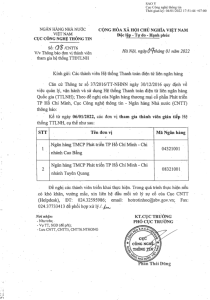 Hình nhỏ