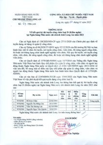 Hình nhỏ