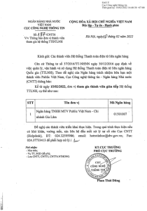 Hình nhỏ