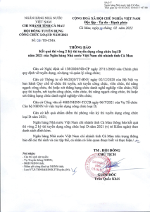 Hình nhỏ