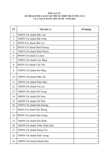 Hình nhỏ