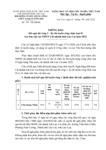 Hình nhỏ