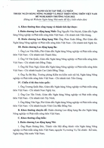 Hình nhỏ
