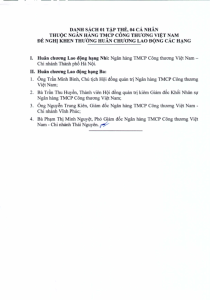 Hình nhỏ
