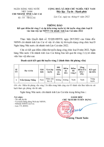 Hình nhỏ