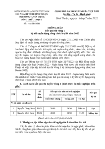 Hình nhỏ