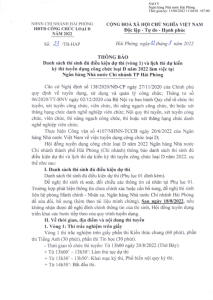Hình nhỏ