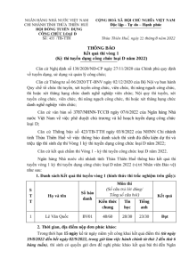 Hình nhỏ