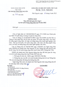 Hình nhỏ