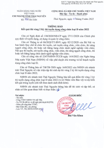 Hình nhỏ