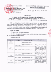 Hình nhỏ