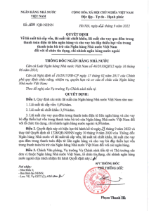 Hình nhỏ
