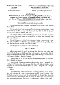 Hình nhỏ