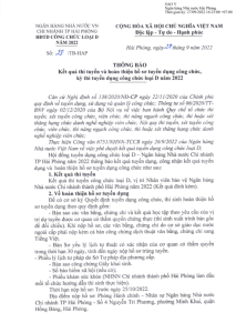 Hình nhỏ